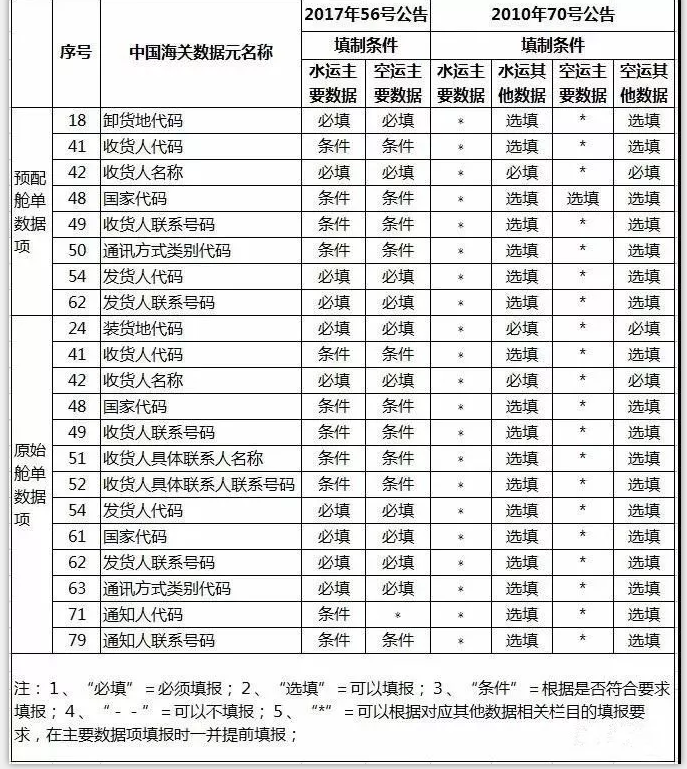 1527212946439814.png blob.png